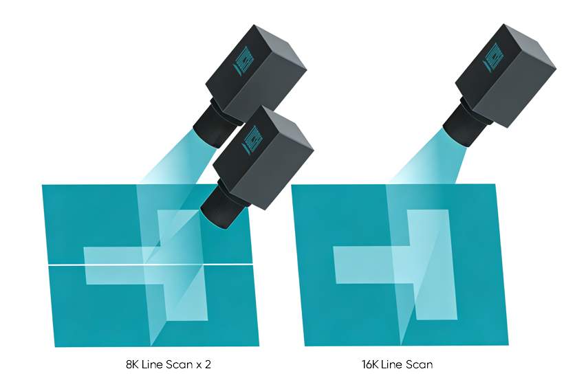 500KHz@16K，精度與效率雙提升